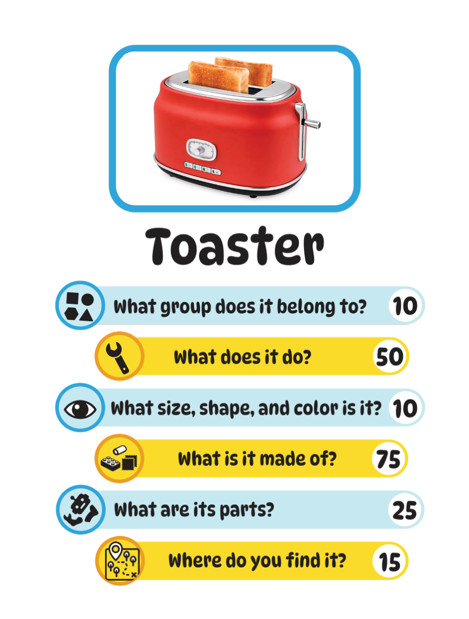Word Play: A Speech-Language Pathology Card Game for Engaging, Functional Language Practice - Image 4